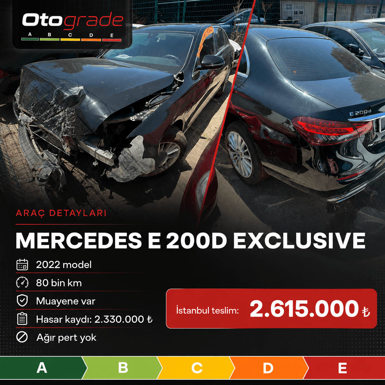 2022 Mercedes-Benz E 200d Exclusive — Kazalı